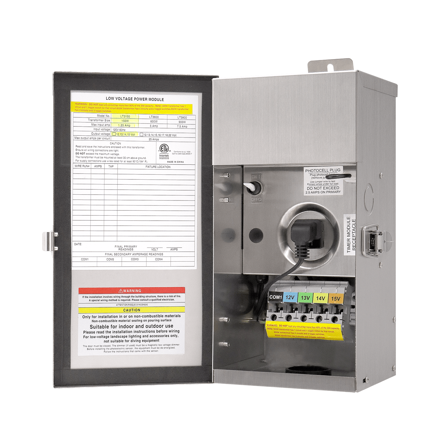 Grandeur Transformer TR150