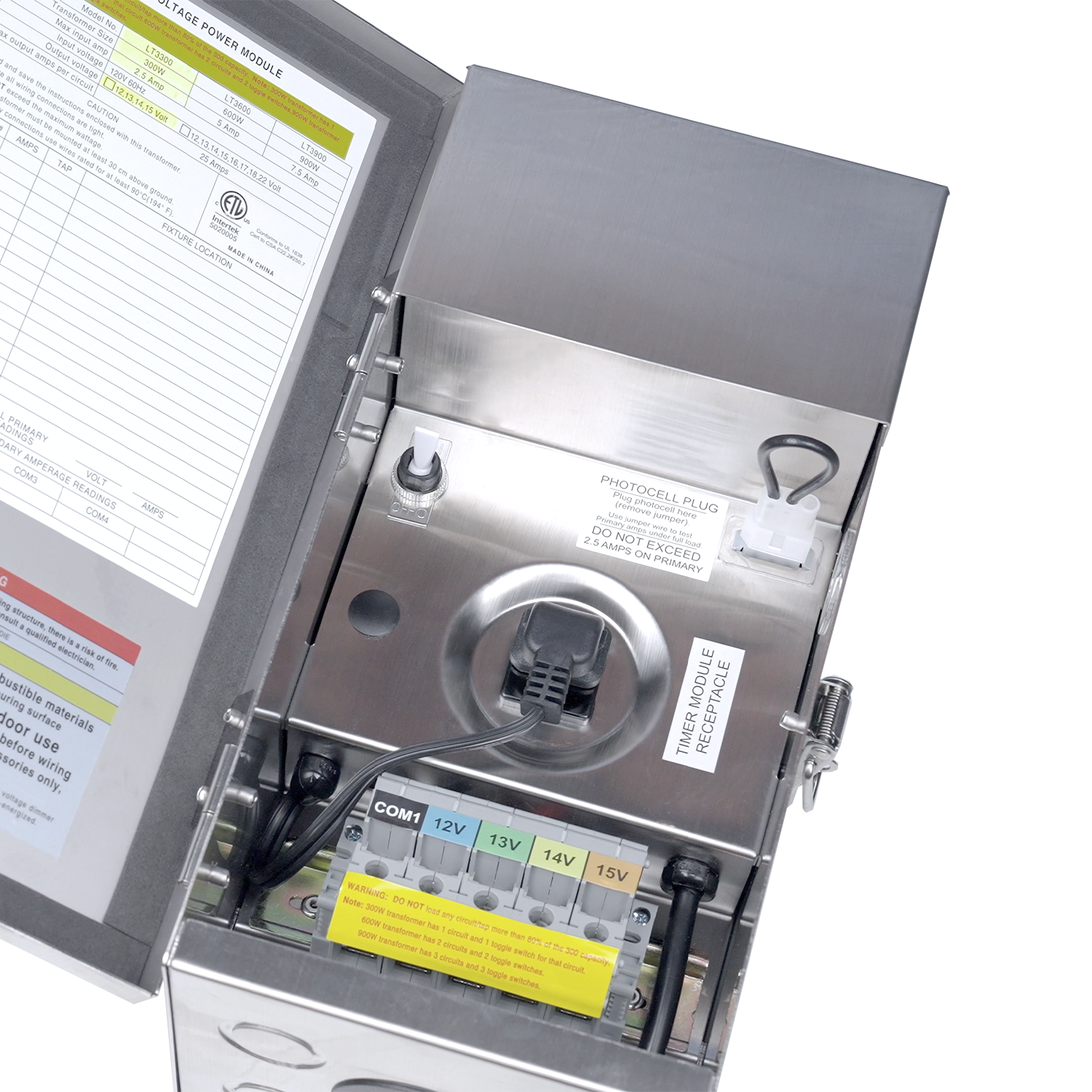 Grandeur Transformer TR300